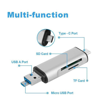 USB Type-C Multi Memory Card Reader With USB/Type-C/Micro USB Interfaces, Read SD/SDHC/Micro SD/Micro SDHC Memory Cards Ultra High Speed 3-In-1 Card Reader - Imported from UK